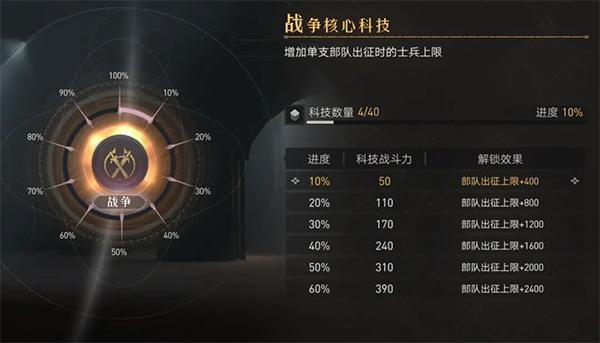 重返帝国手游下载,帝国手游,重返帝国,策略手游